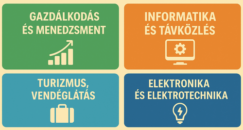 Rendkívüli felvételi eljárás